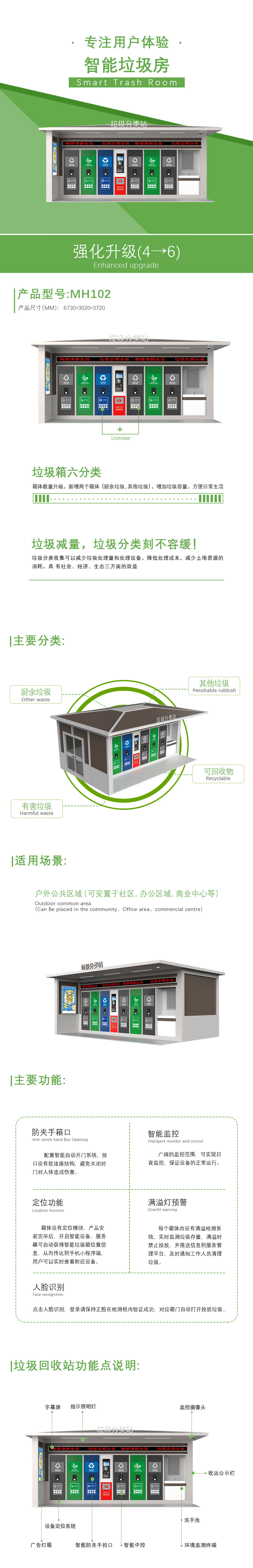 垃圾分類站