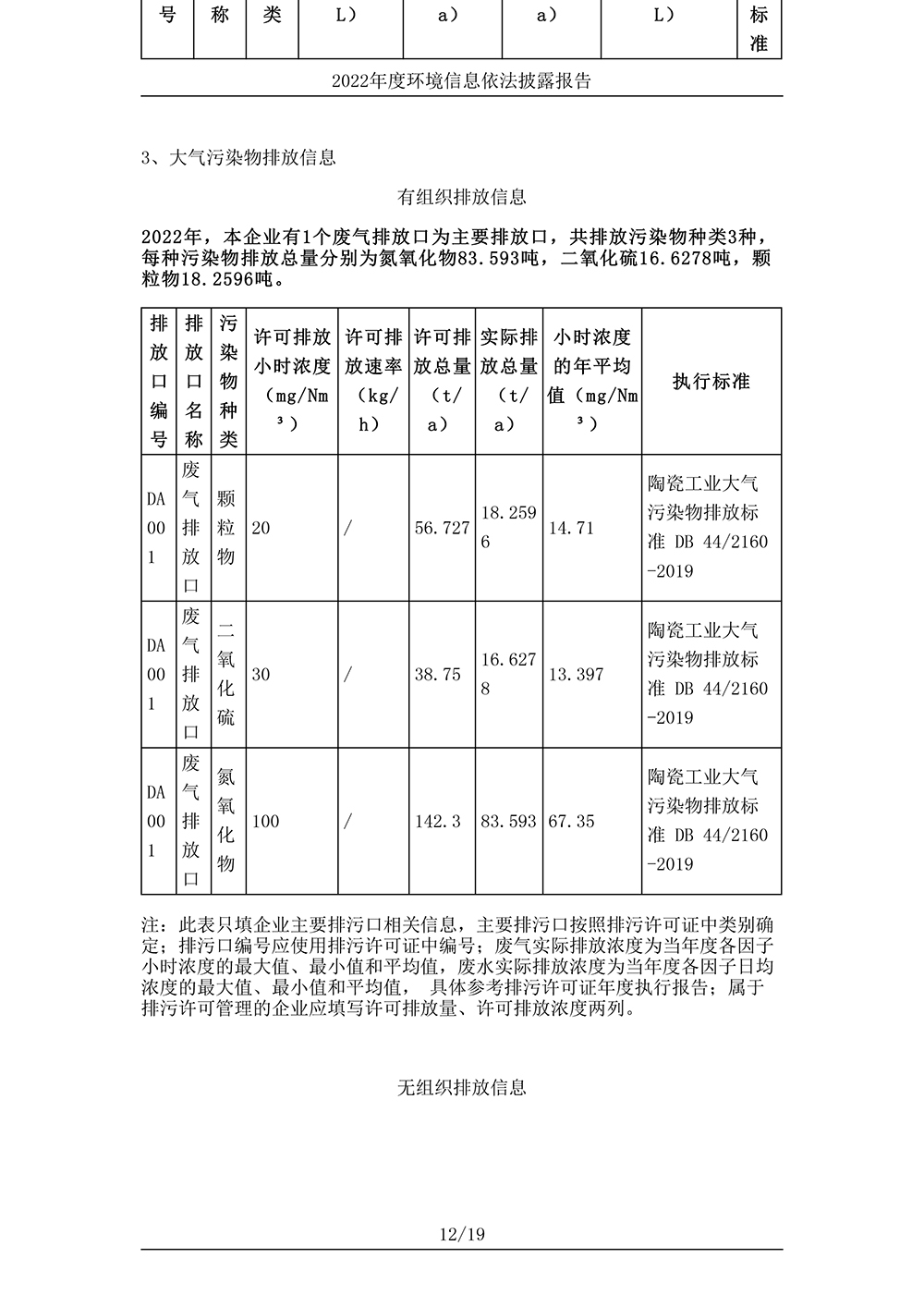 廣東協(xié)進(jìn)陶瓷有限公司_環(huán)境信息依法披露報(bào)告-12 拷貝.jpg
