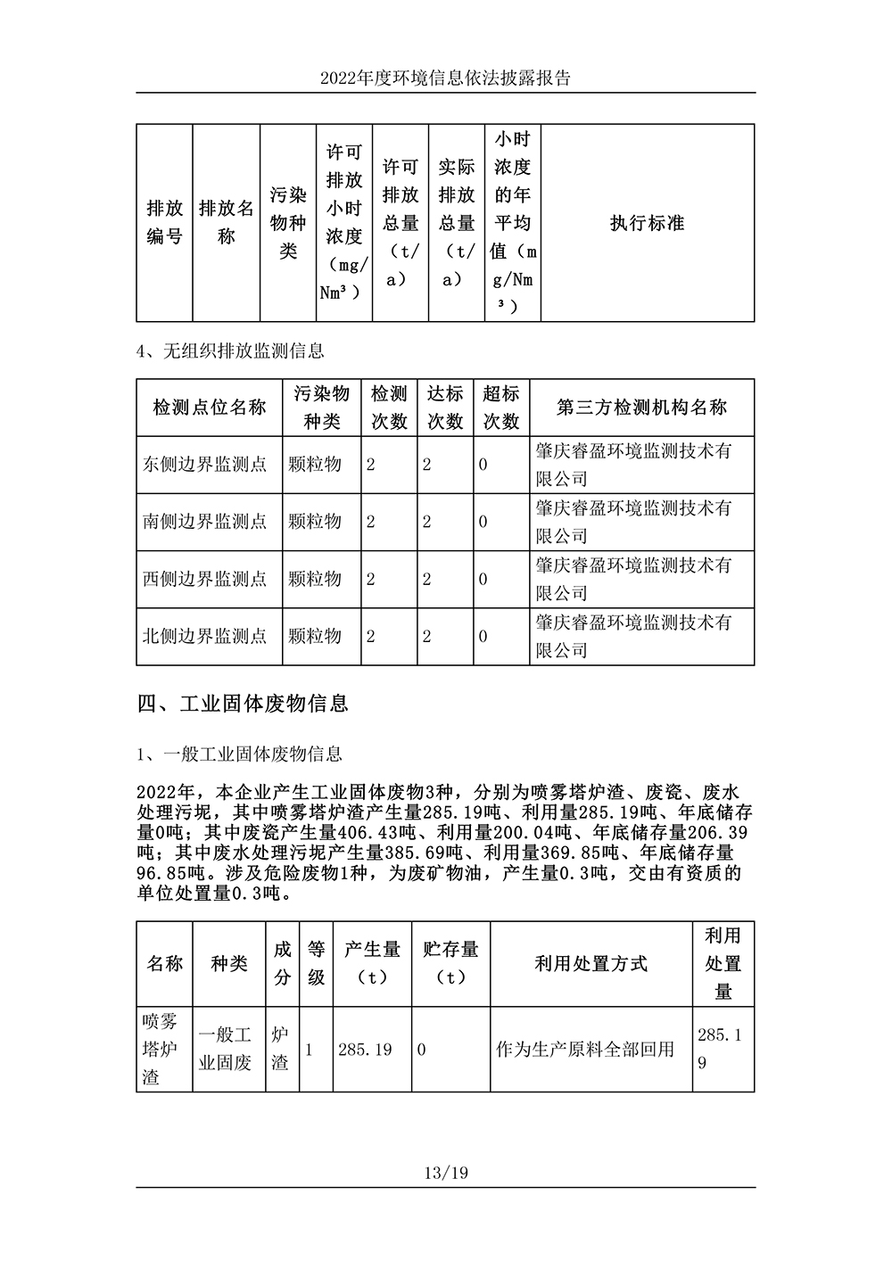 廣東協(xié)進(jìn)陶瓷有限公司_環(huán)境信息依法披露報(bào)告-13 拷貝.jpg